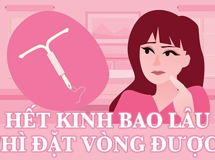 hết kinh bao lâu thì đặt vòng được?
